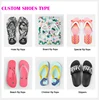 Custom Style