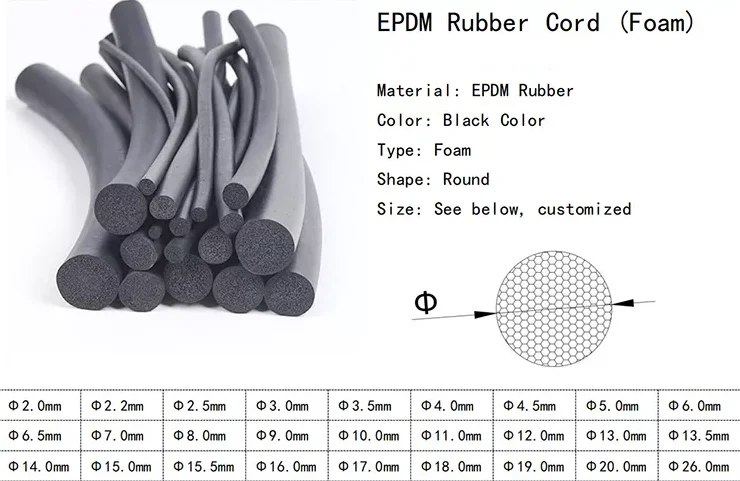 5mm 6mm 8mm Epdm Rubber Gasket Round Strip - Buy O-type Epdm Foam Round ...