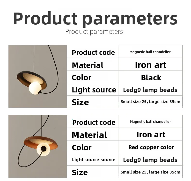 Specifications