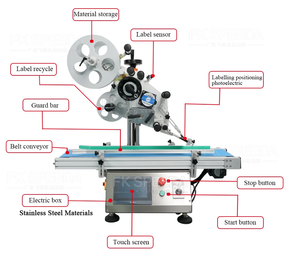 Flat Surface Sticker Labeler Machine Shipping Carton Box Labeling Machine Upside Flat Label Printing Machine
