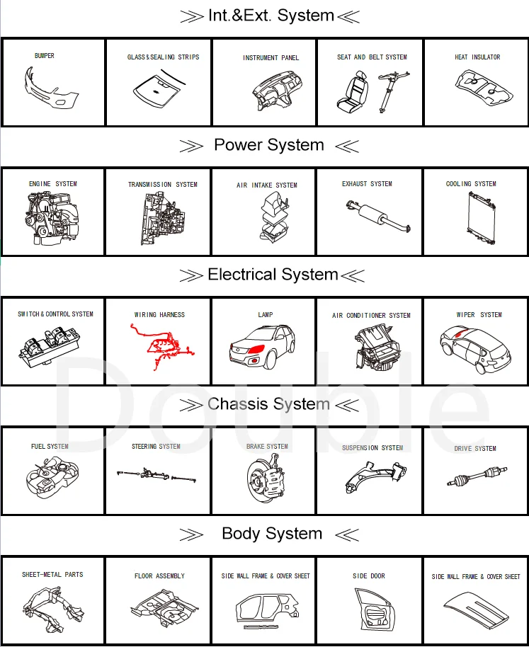 Spare Parts For Saic Maxus G10/t60/v80 Brake Pads Buy Saic Maxus G10