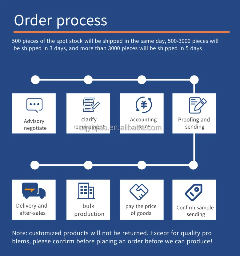 Горизонтальный двигатель W130 используется на трехколесных и изогнутых