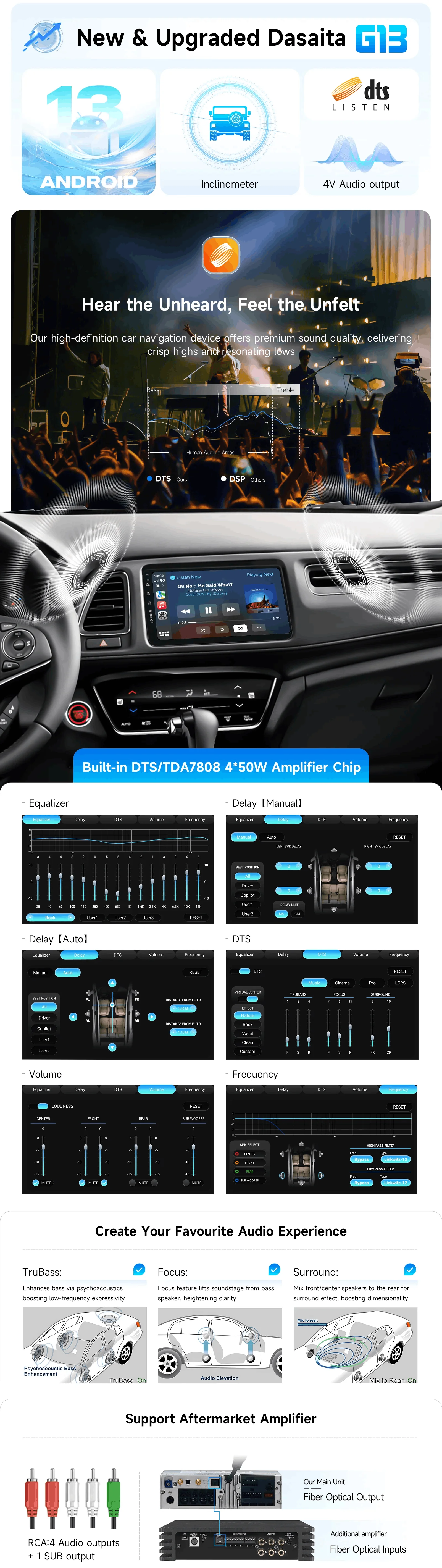 Transform Your 2013-2022 Honda Vezel HR-V with Dasaita's All-in-One Car