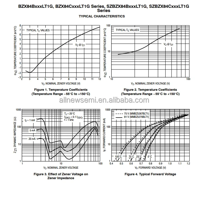 BZX84C3V3LT1G 5