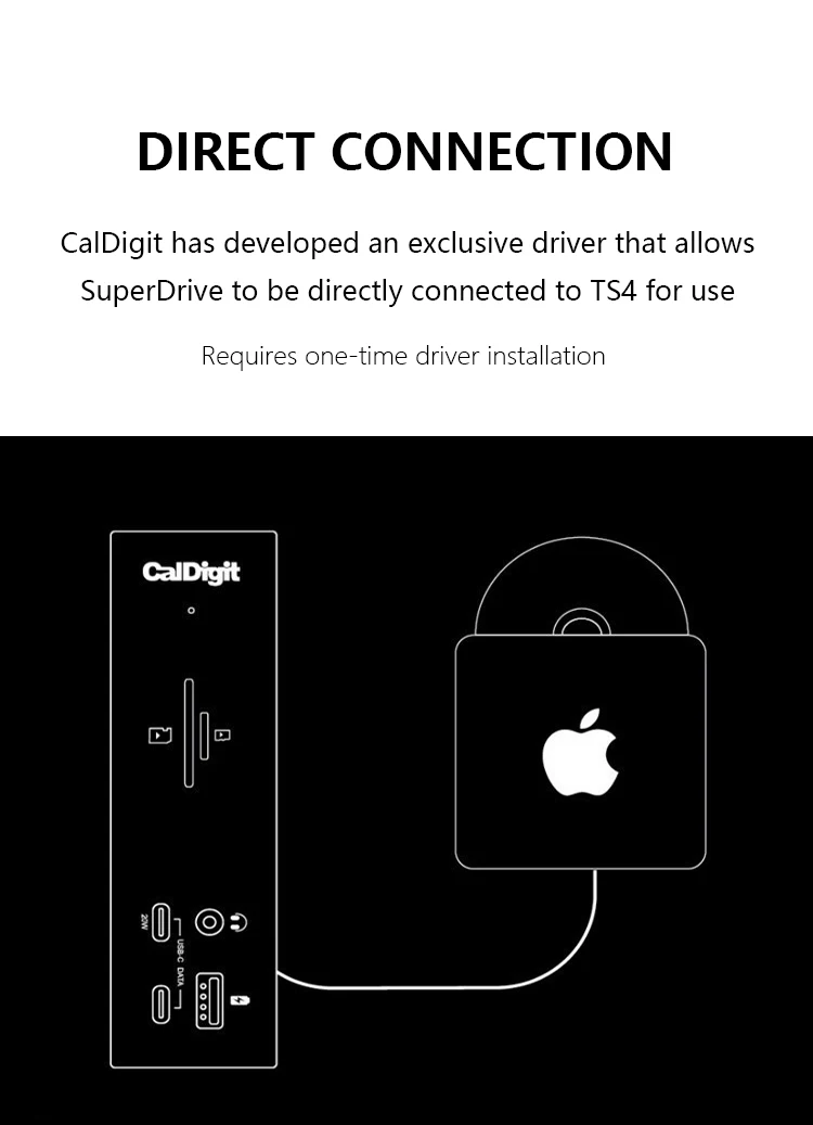 Caldigit TS4 Thunderbolt 4 Docking Station - 18 Interfaces