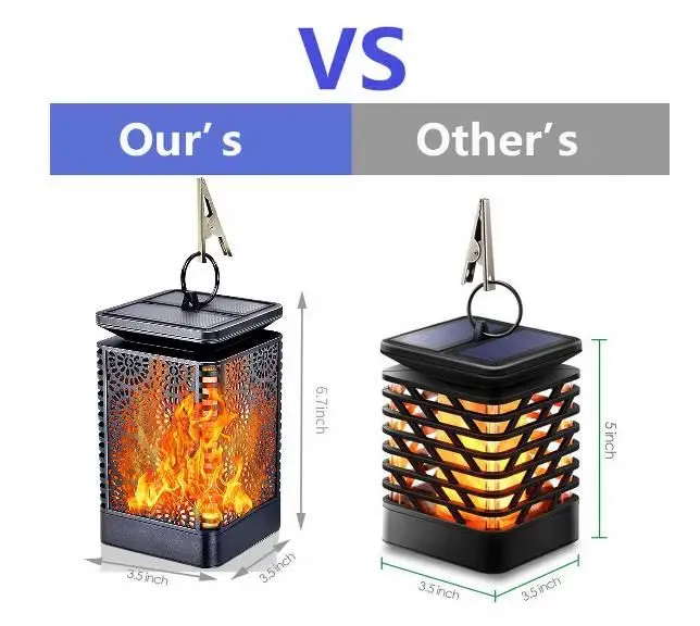 
 Светодиодный подвесной наружный водонепроницаемый наружный фонарь на солнечной батарее для кемпинга  