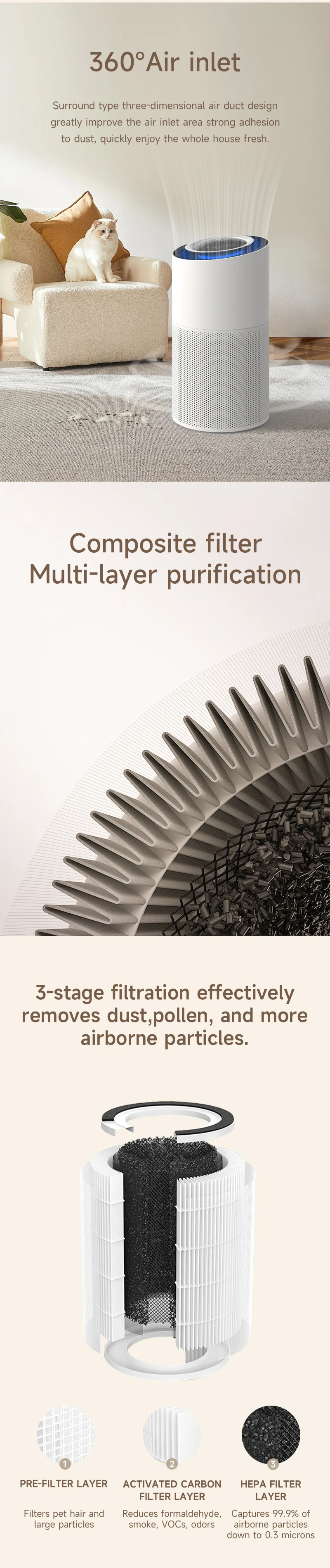 Air Purifier, CADR, 450m3/h, HEPA - detail 8