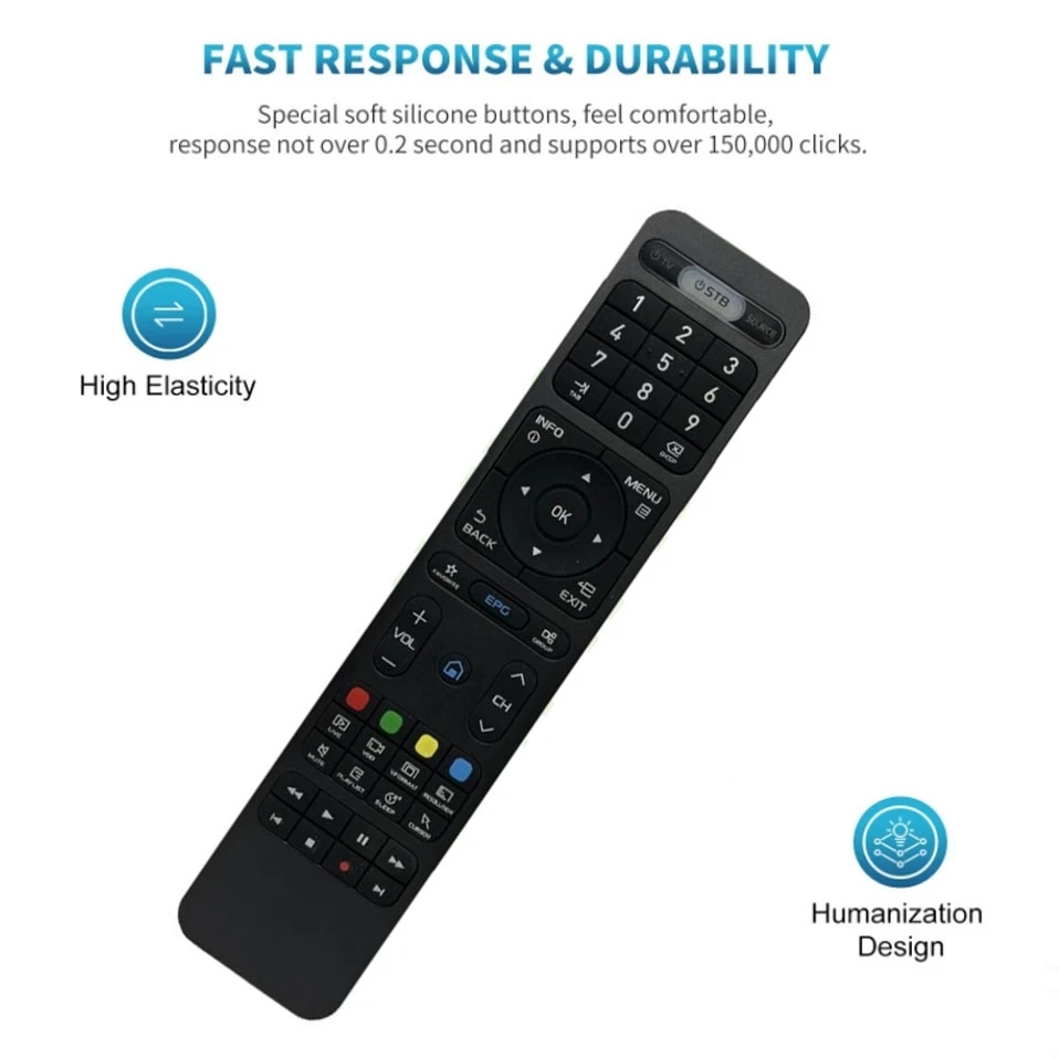 New Remote Control for Z7+ and Other Devices - 2 Years Warranty
