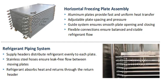 Blast Freezer, Customization, 1.5kw - detail 6
