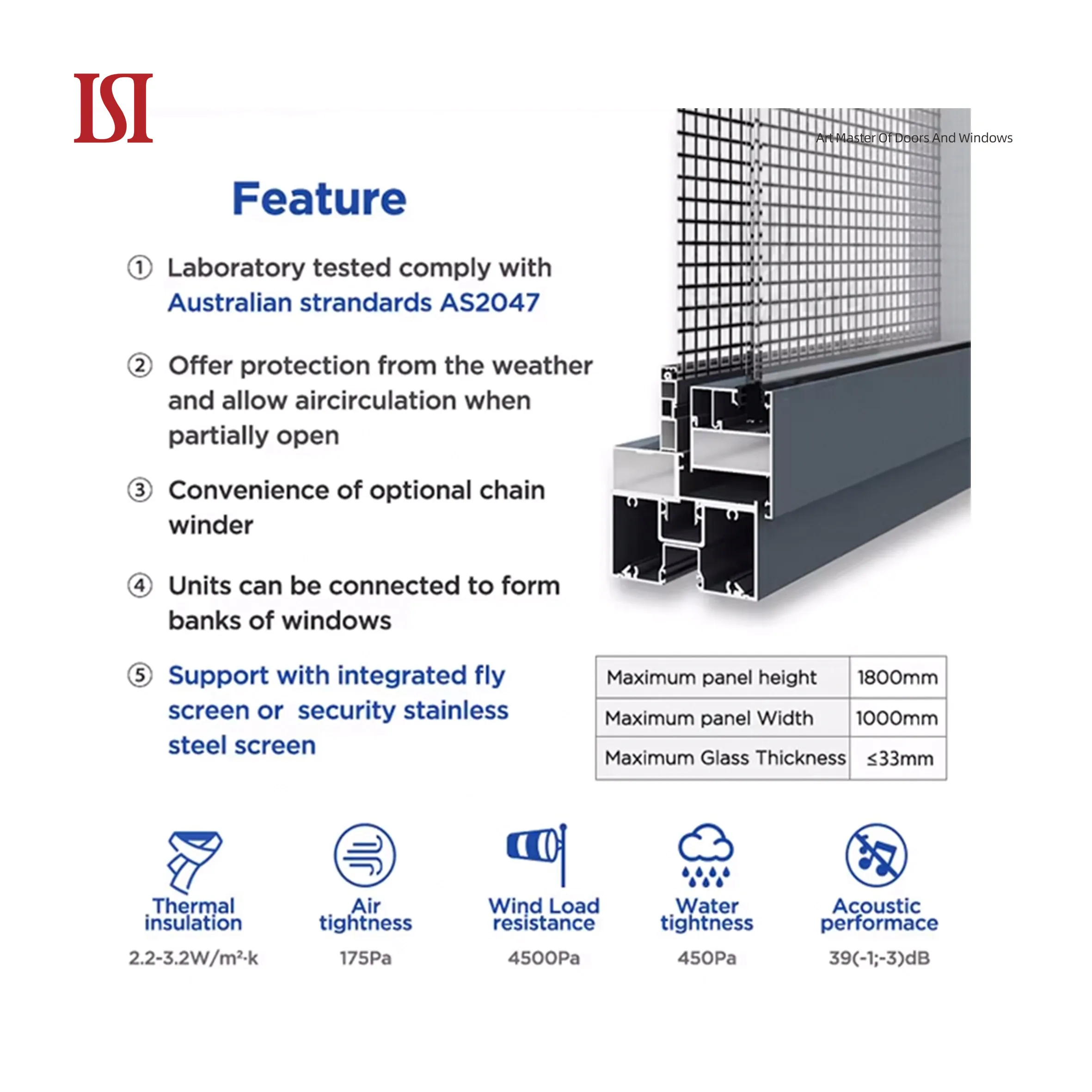 Top Brand Modern Structural Glass Building Facade Curtain Walls Cladding System Profile Huge Steel Frame Aluminum Alloy