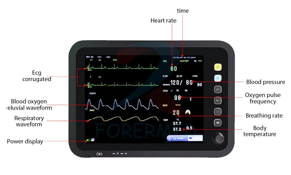 Multi-parameter Patient Monitor Multi-parameter Patient Monitor