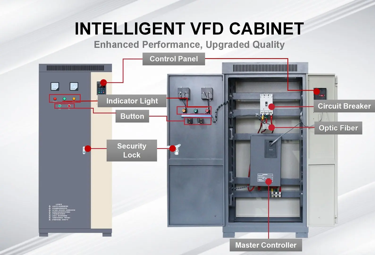 VFD Three Frequency Converter Control Cabinet for Compressor 0.75KW-630KW Vector Control PWM Low Voltage Variable-Frequency manufacture