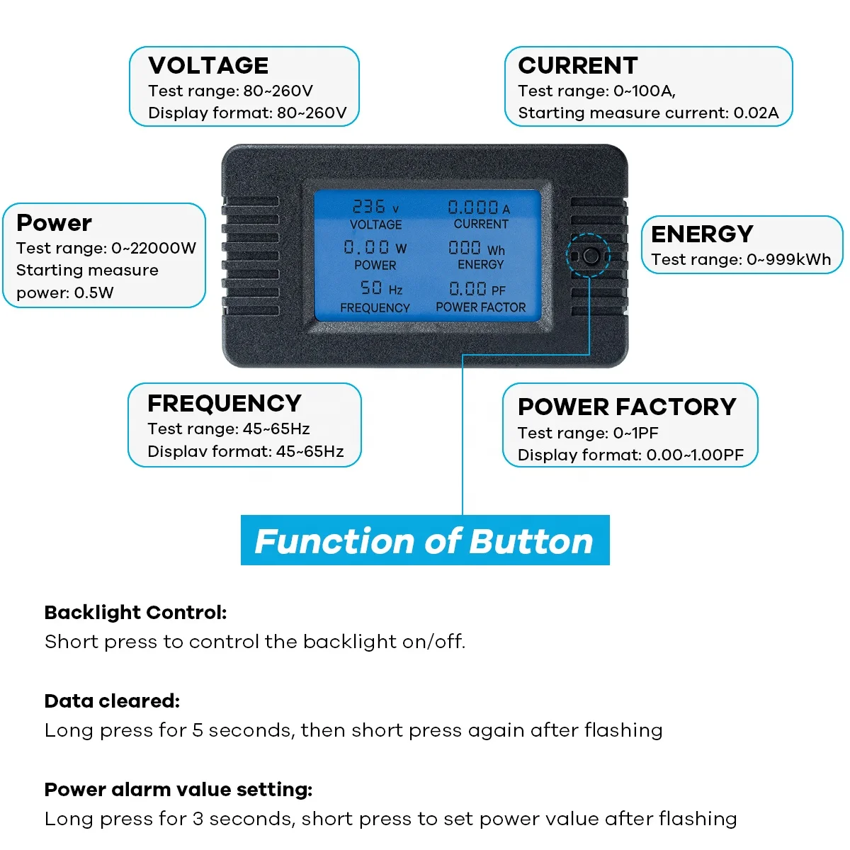 PZEM-022 AC Power Meter - 80-260V 100A LCD Display Multimeter With CT Sensor