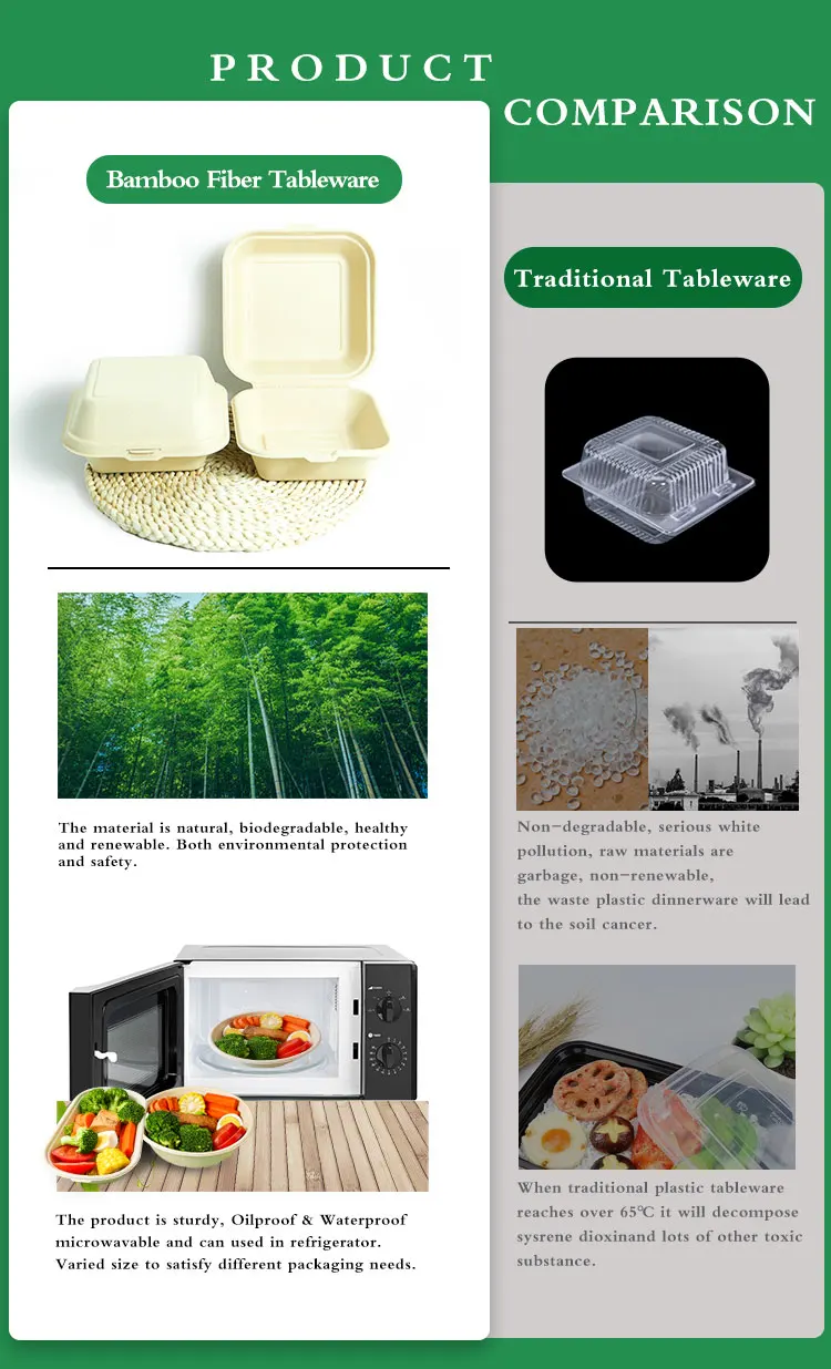 Eco Friendly Houseables Takeout Containers/ to Go Box Restaurant Take out  Food Container Clamshell/ Biodegradable Boxes - China Hamburger Box,  Biodegradable Food Boxes