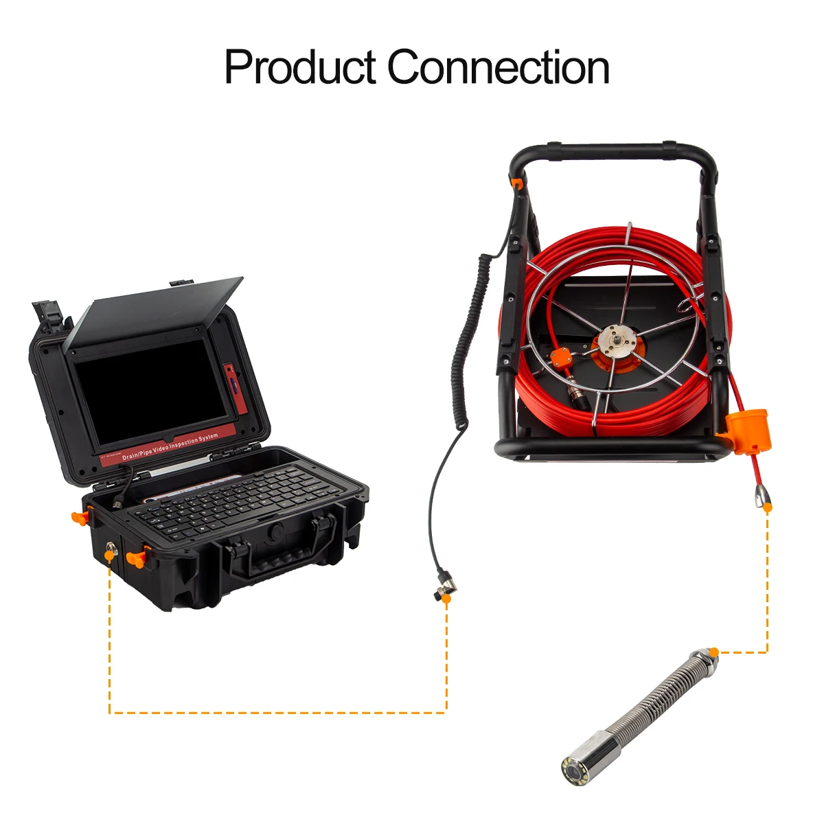 Sewer Camera 10.1Inch HD1080P Touch Screen 512Hz Sonde/Transmitter Pipe Inspection Camera 16GB Card Video Audio Recording&Meter Counter factory