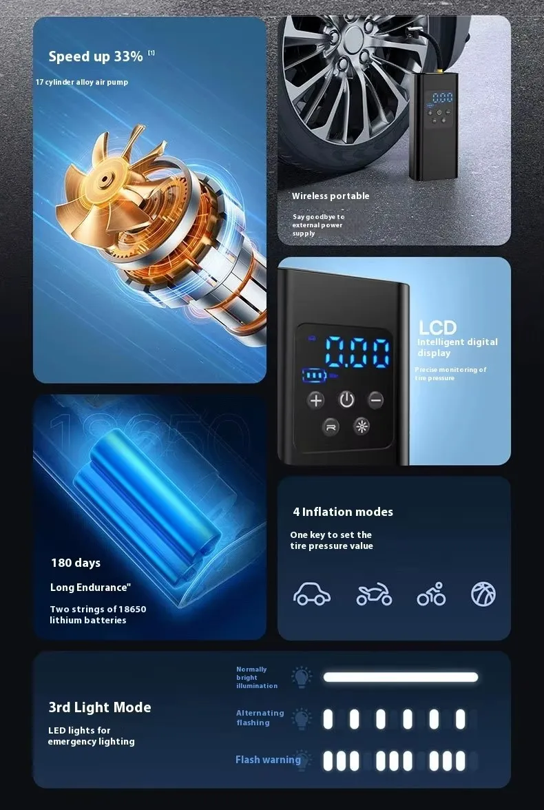 Portable Mini Handheld Electric Car Tire Pump Wireless Charging Bike Air Inflator 150psi for Tire Inflation