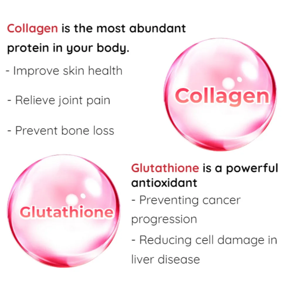 tesseract glutathione Tesseract SafeCell S-Acetyl Glutathione Supplement 300mg Healthy Aging 60  Caps
