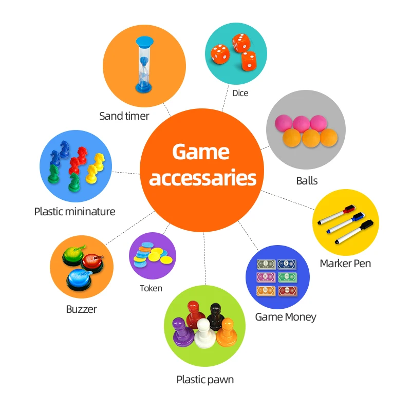 Оптовая продажа, настольные кости с песочным таймером, семейная бумажная Складная Настольная игра для путешествий, карточки для детей, веселая настольная игра на заказ