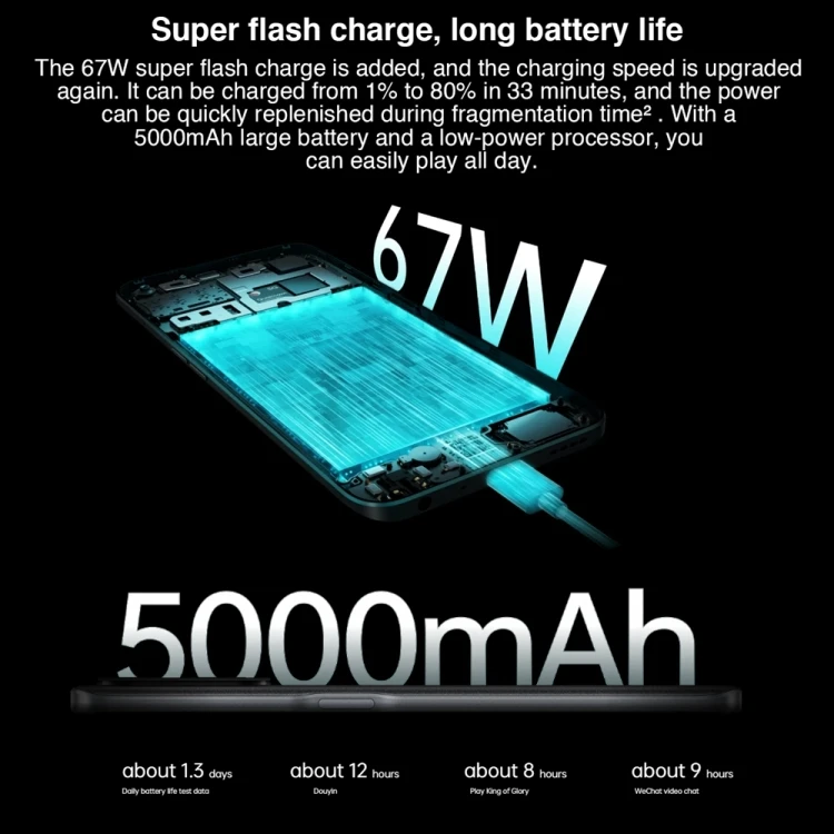 OPPO K10x 5G Mobile: 8GB RAM, 128GB Storage, 64MP Triple Rear