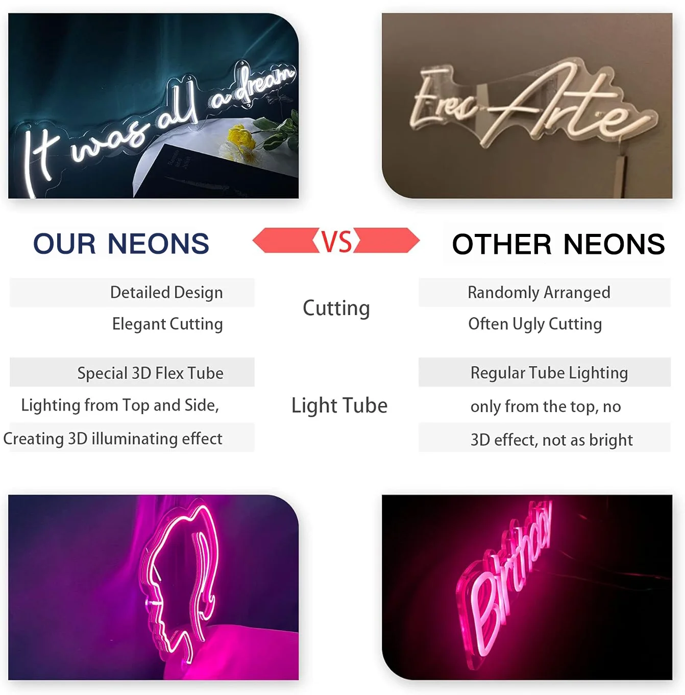 NEON Slim LED Panel Lights Radar Sensor Hotel Ceiling Lamp 9W 12W 18W ...
