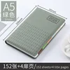 SKU-2