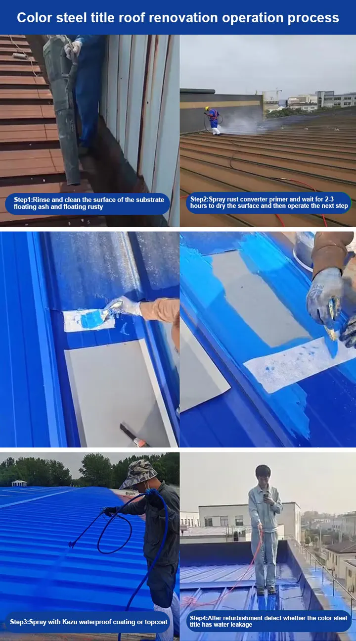 Low Price Polyurethane Pu Waterproof Roof Coating Polyurethane Paint