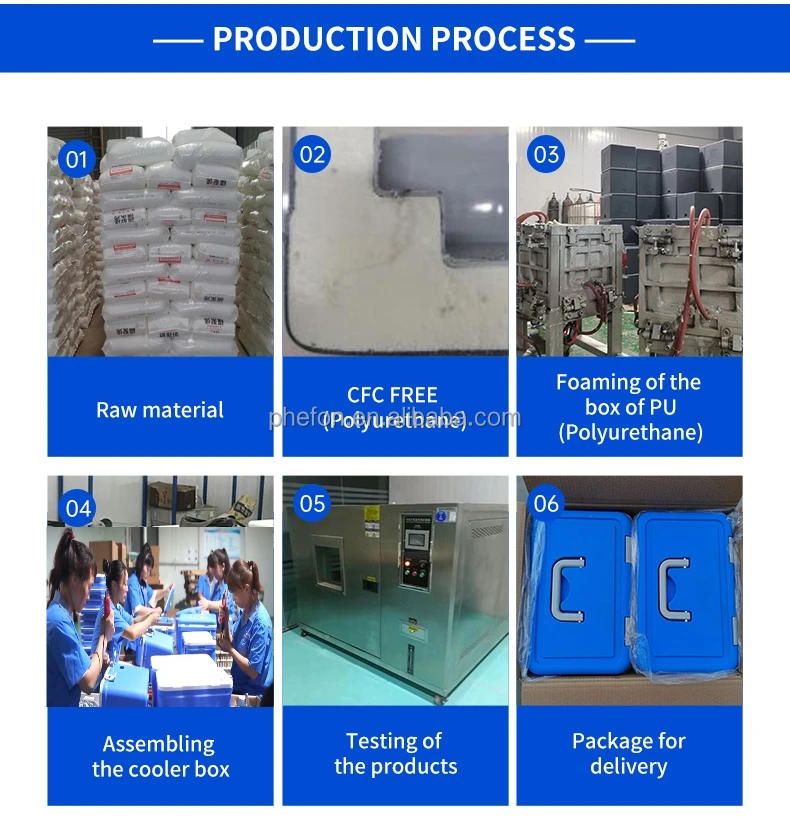 Certified UN3373 Infectious Substance Triple Packaging Container ...