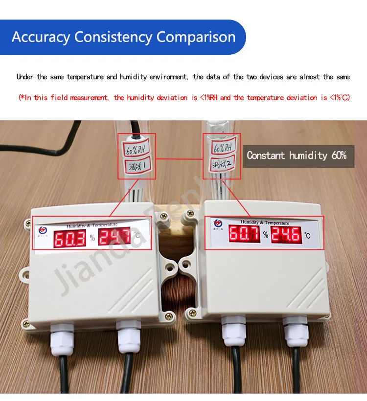 High Quality Temperature and Humidity Sensor Temperature Humidity ...