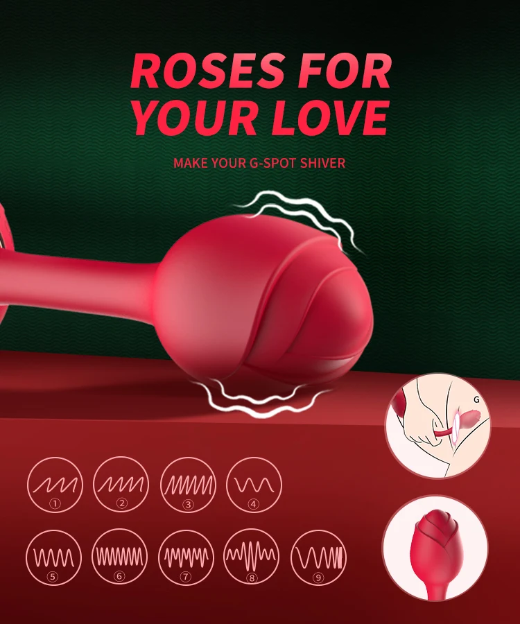 S-HANDE Drop Shipping Suction Vibrator G Spot Rose Clitoris Sucking Vagina Vibrator Sex Toys For Woman_voghion.com