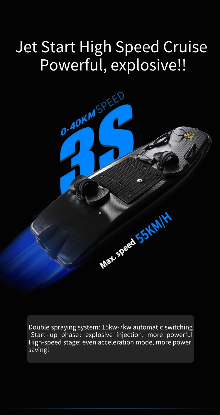 Jet Surf Electric Surfboard High Quality Efoil Electric Surfboard Jet