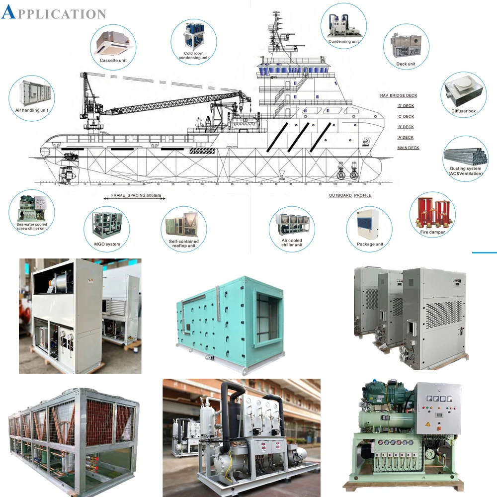 Offshore Industrial HVAC System Marine Air Conditioning AHRI Air