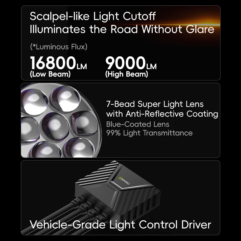 SMNU motociklo rūko žibintas ir lempa, LED, 7 lęšiai, CNC aliuminio gamybos, 2800 lm, itin ryškūs, IP67 apsaugoti, dvigubo spinduliavimo, keturių apšvietimo režimų papildomi žibintai