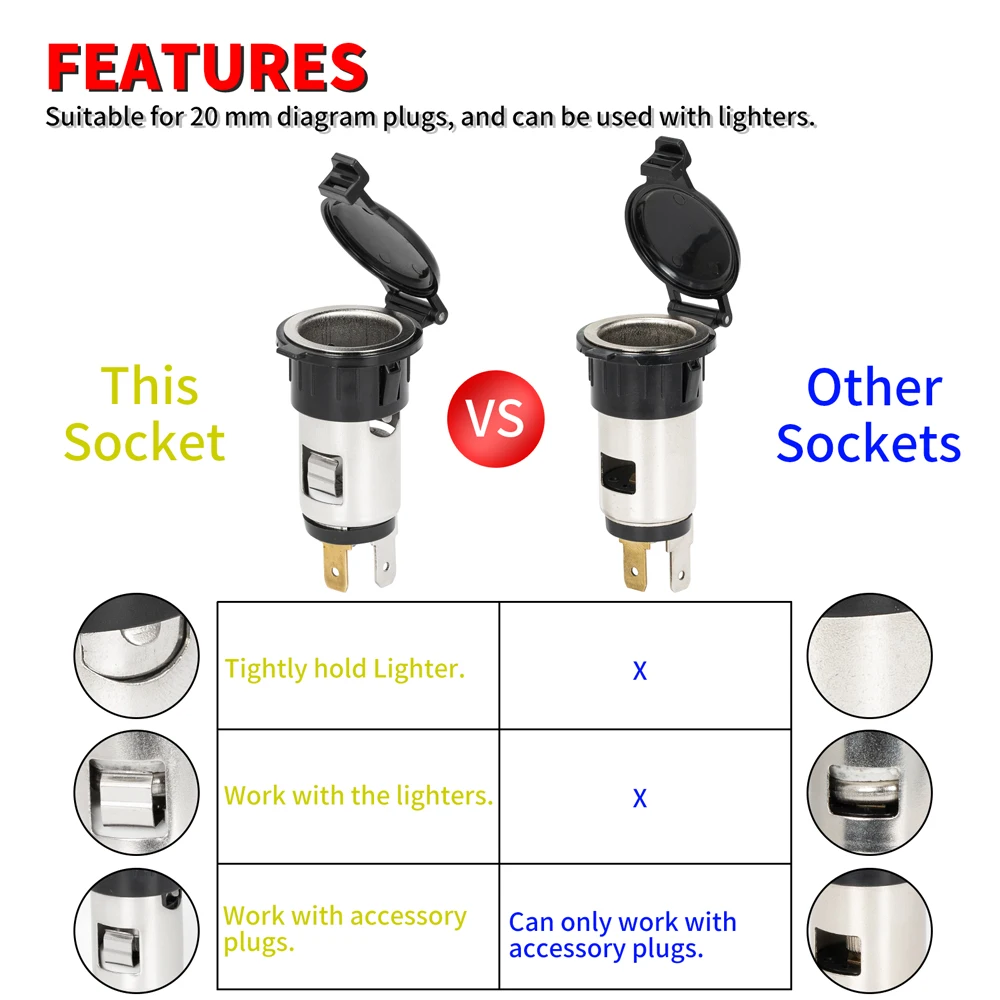 12V 120W Car Motorcycle Female Cigarette Lighter Socket Adapter Charger Plug  - China Motorcycle Socket, Cigarette Lighter Socket