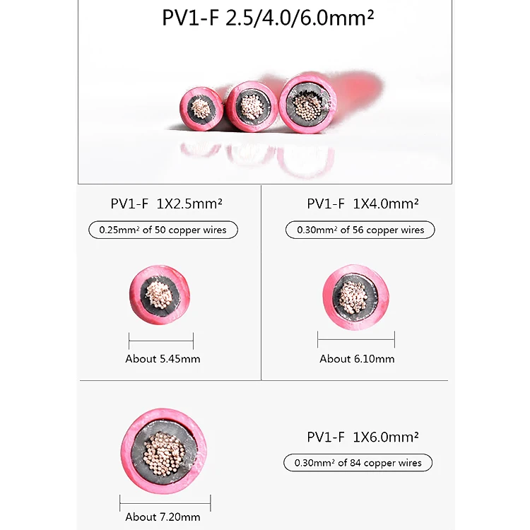 PV Extension Cable 6mm2 Solar Panel Cable