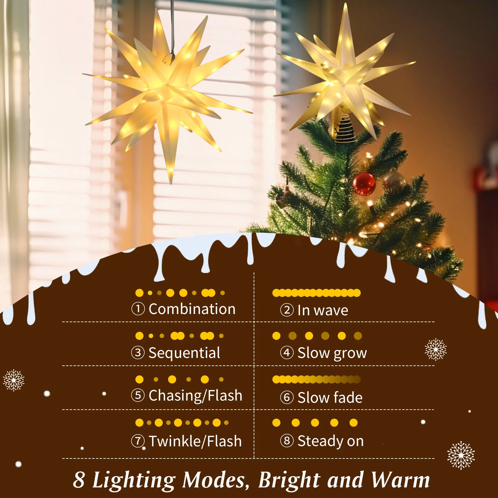 3D Moravian Hanging Star Light Explosion Star Light String Christmas Festival Decorative Star Light