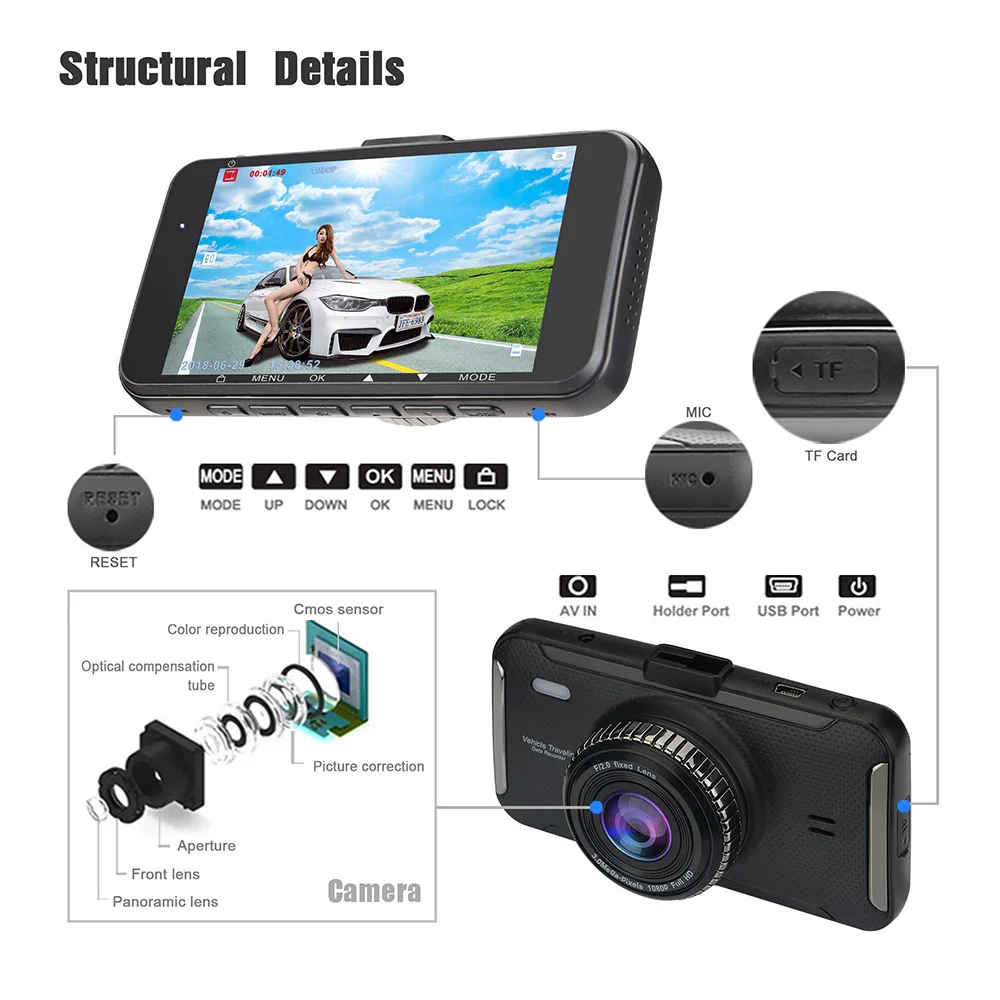 Unraveling the Mysteries of Your FHD 1080p Dash Cam – A Comprehensive User Manual