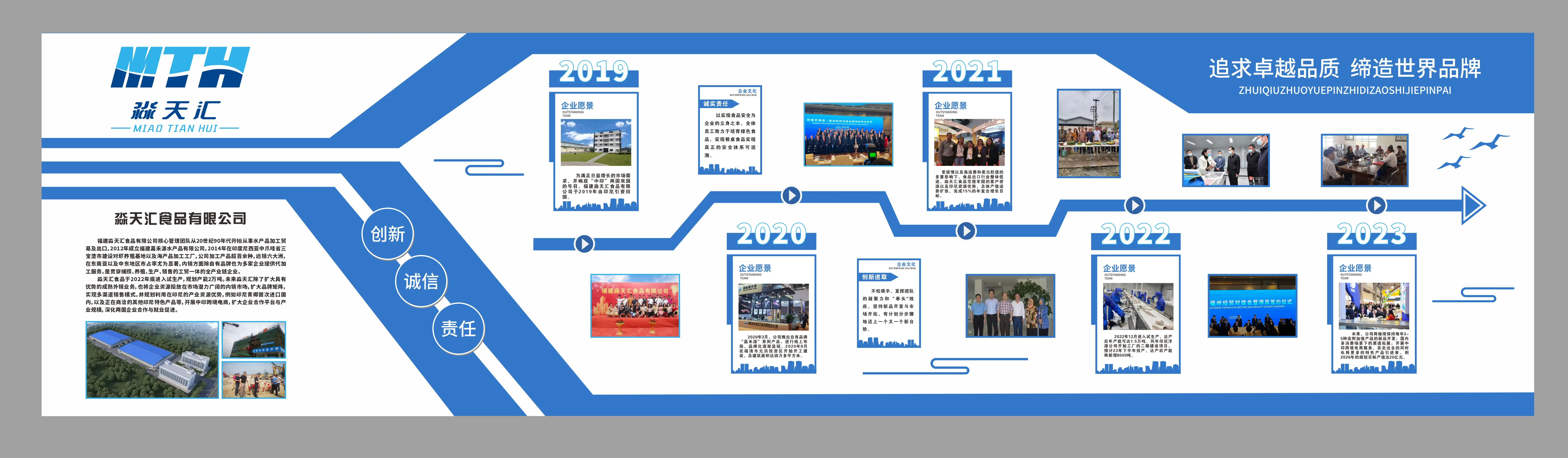 Fujian Miaotianhui Food Co., Ltd. 1