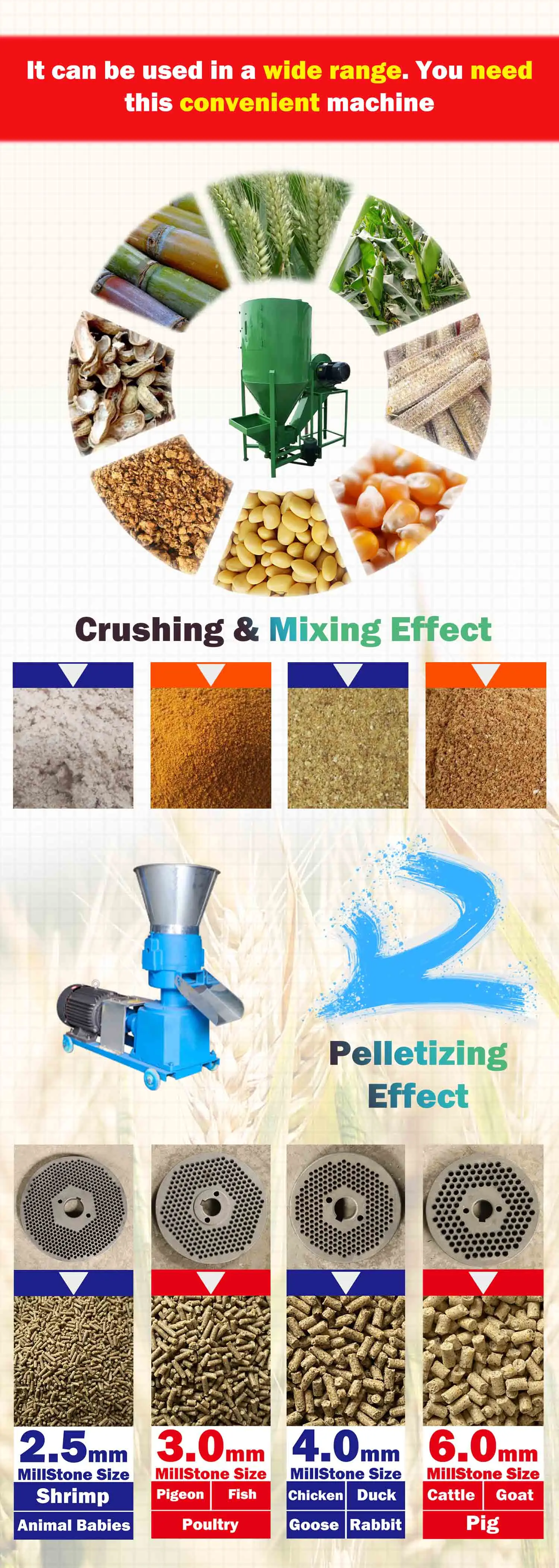 Simple chicken feed making machine feed mix animal food plant poultry feed grinder and mixer for small farm