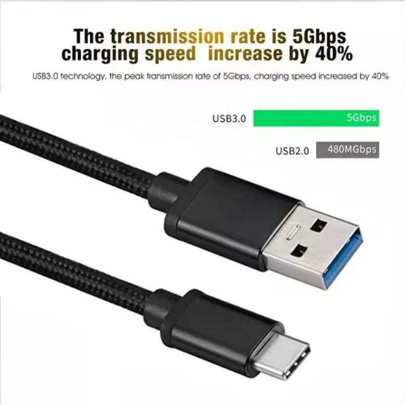 Câble USB-C Nylon 60W 3A - 1M Ou 2M, Charge Rapide Et Sync Données