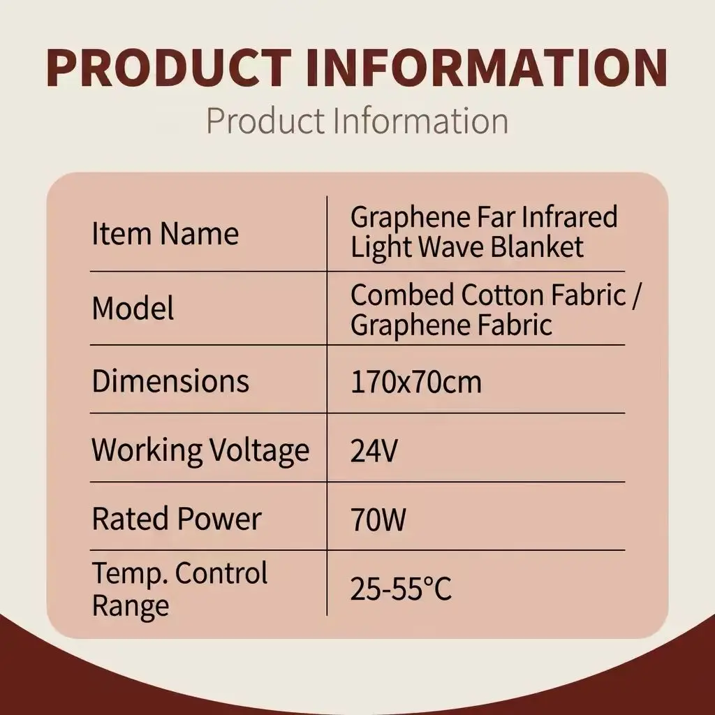 Far Infrared Heating Blanket, 24V, USB - detail 2