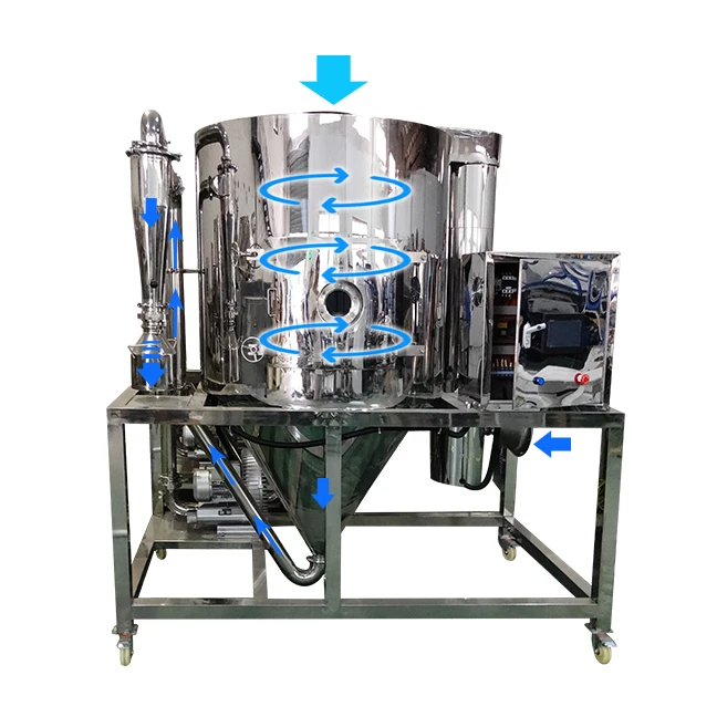 10L Industrial PLC-controlled Spray Dryer Machine for Egg & Milk Powder New Food Processing Equipment