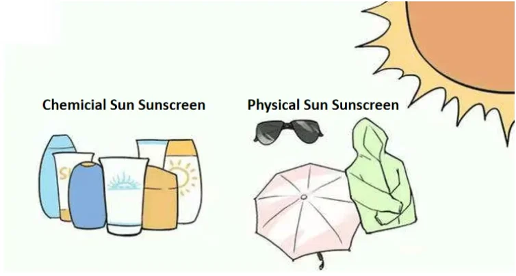 Cosmetic Grade Material Alpha-arbutin Bearberry Extract 98% CAS 84380-01-8