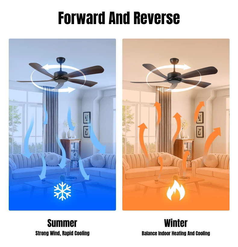 Fans DC Inch Low Price Small Smart Spare Led Motor Remote Rotating Commercial Orient Control Best  52 Ceiling Fan Fan