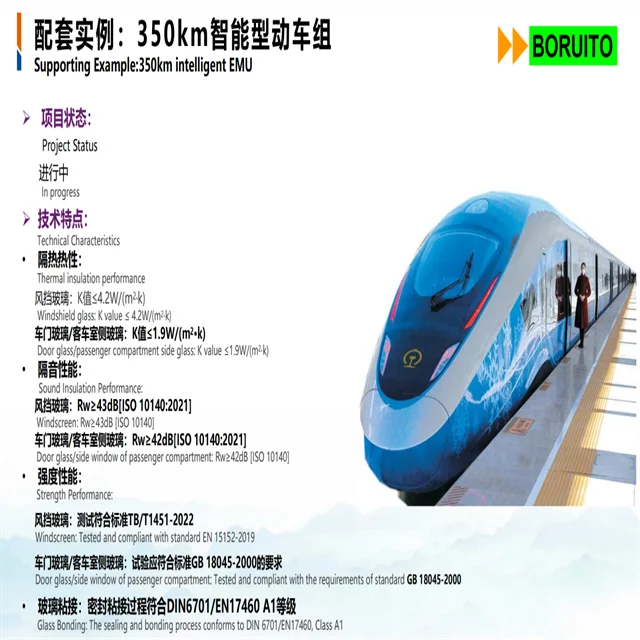 Automatic Heated Hyperbolic Front Windshield - Fast Defrosting, Sound Insulation and Noise Reduction, Rail High-speed Rail/ship
