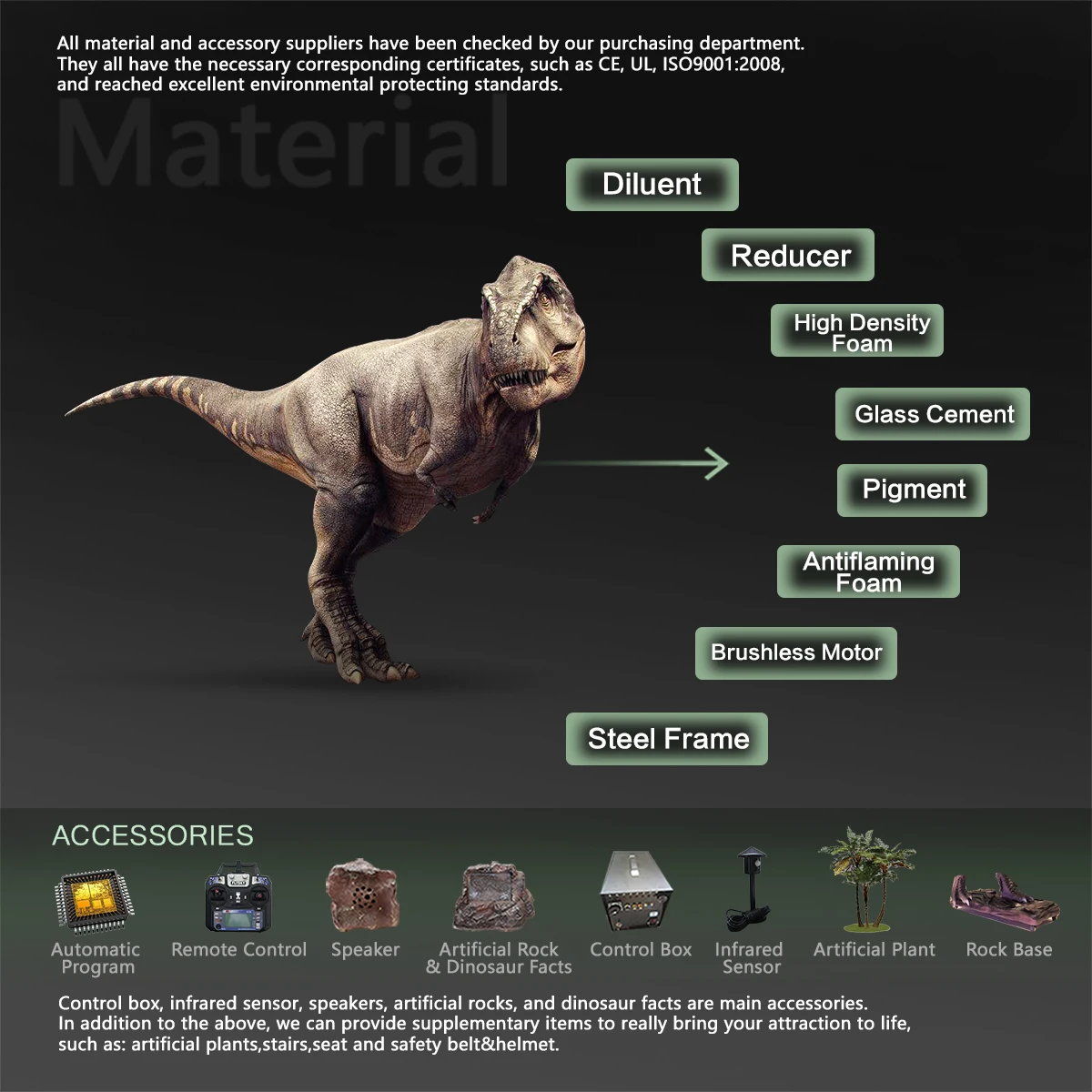 vendita calda full size outdoor t rex dinosauro animatronic