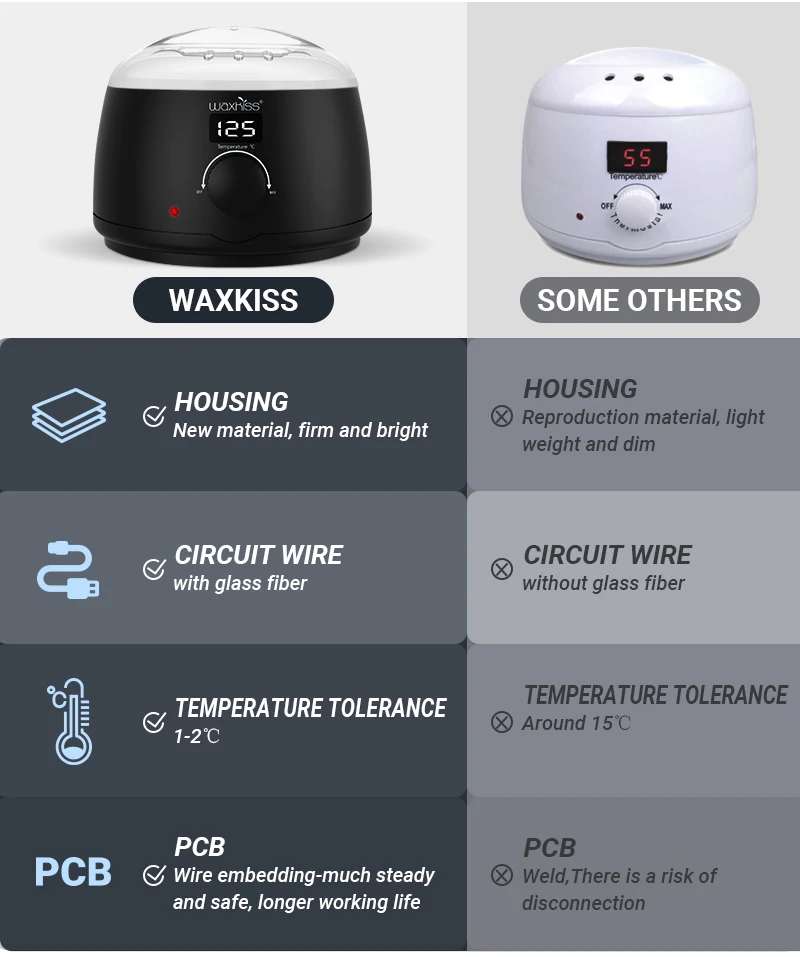 500ml Capacity Wax Pot Kit Wholesale Wax Heater Best Selling Products