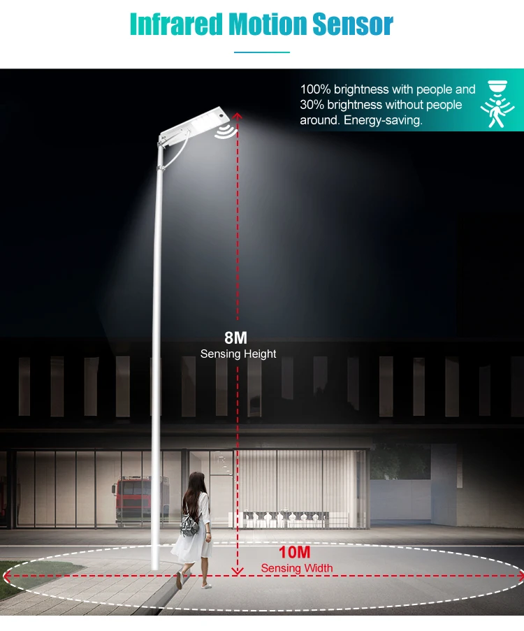 80 - 200W Aluminum Alloy Integrated Solar Street Light Lighting Time More Than 12 Hours