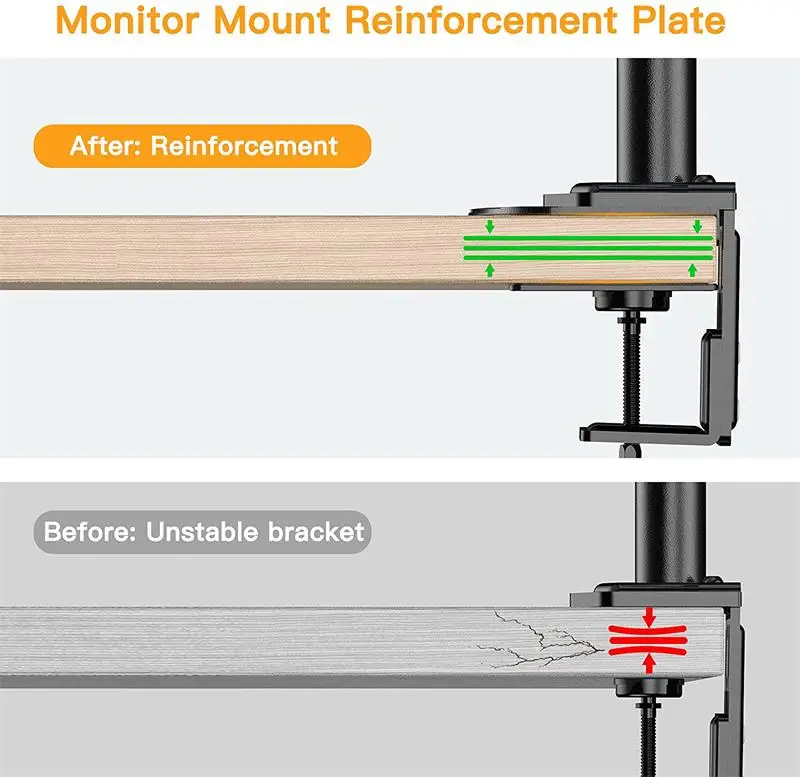 Glass and Other Fragile Tabletop Steel Bracket Plate Fits Most Monitor Stand C Clamp Installation HUANUO Steel Monitor Mount Reinforcement Plate for Thin 