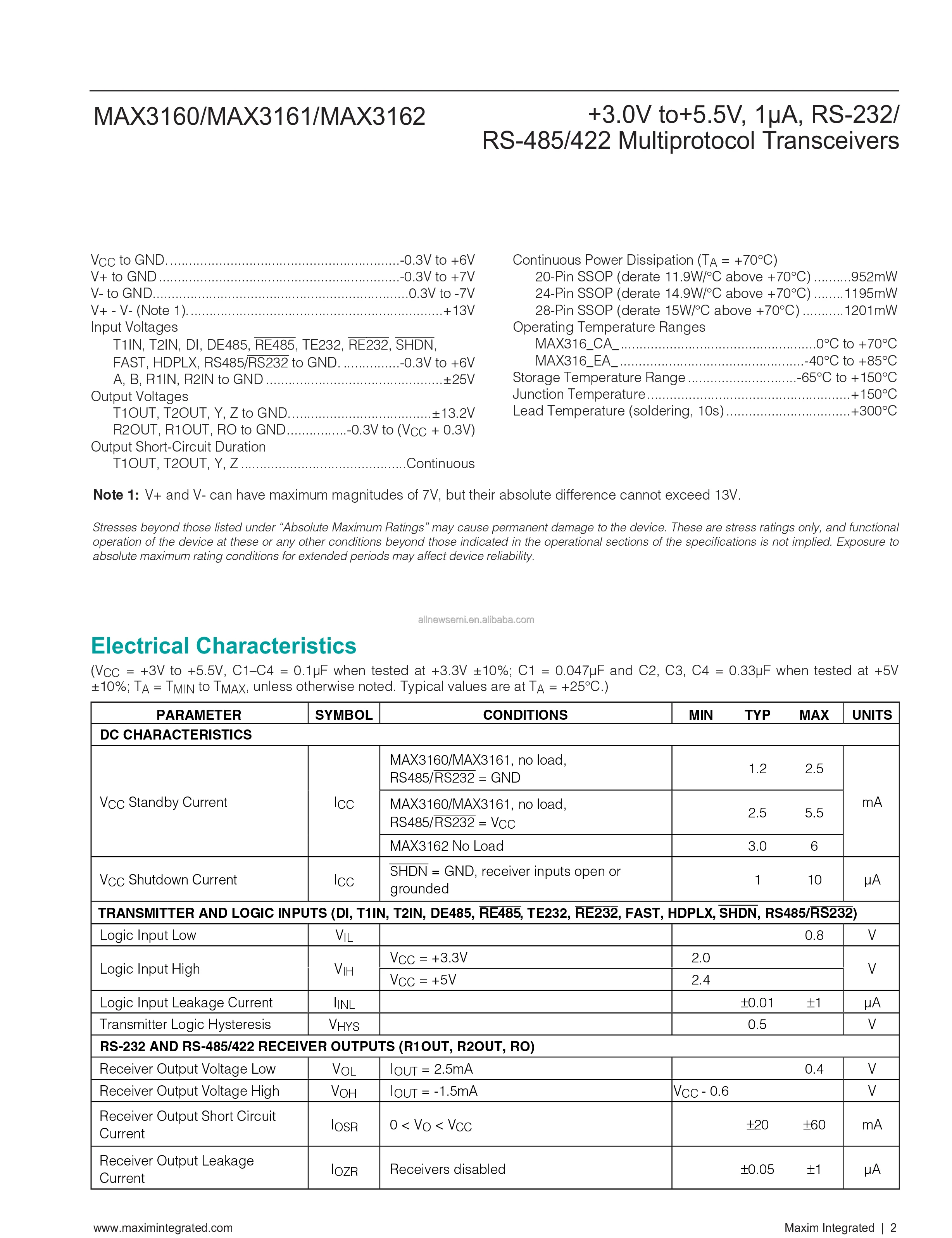 MAX3162EAI-2