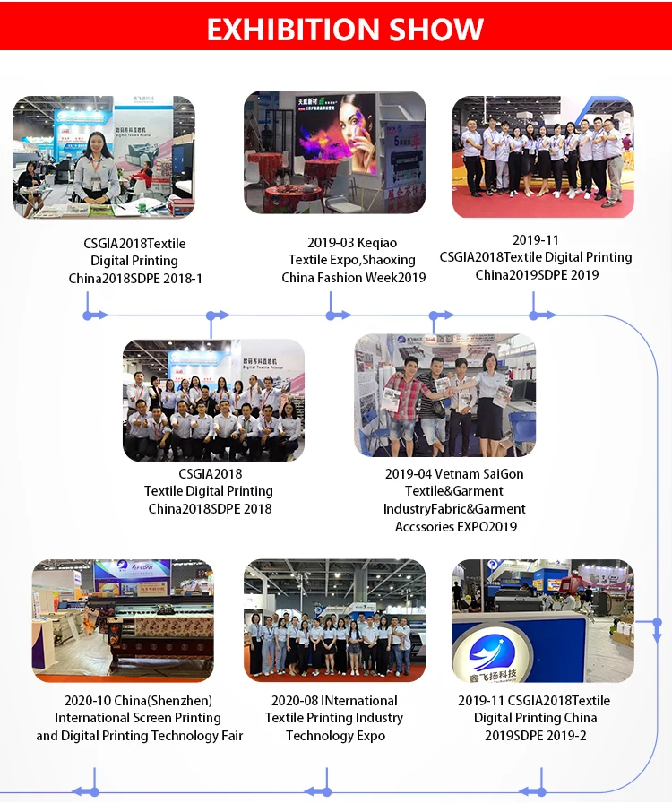 Provide a Full Range of Solutions 60 cm DTF Printer Pet Film 24 Inch DTF Printer 60 cm With Shaking Powder for Textile Fabric